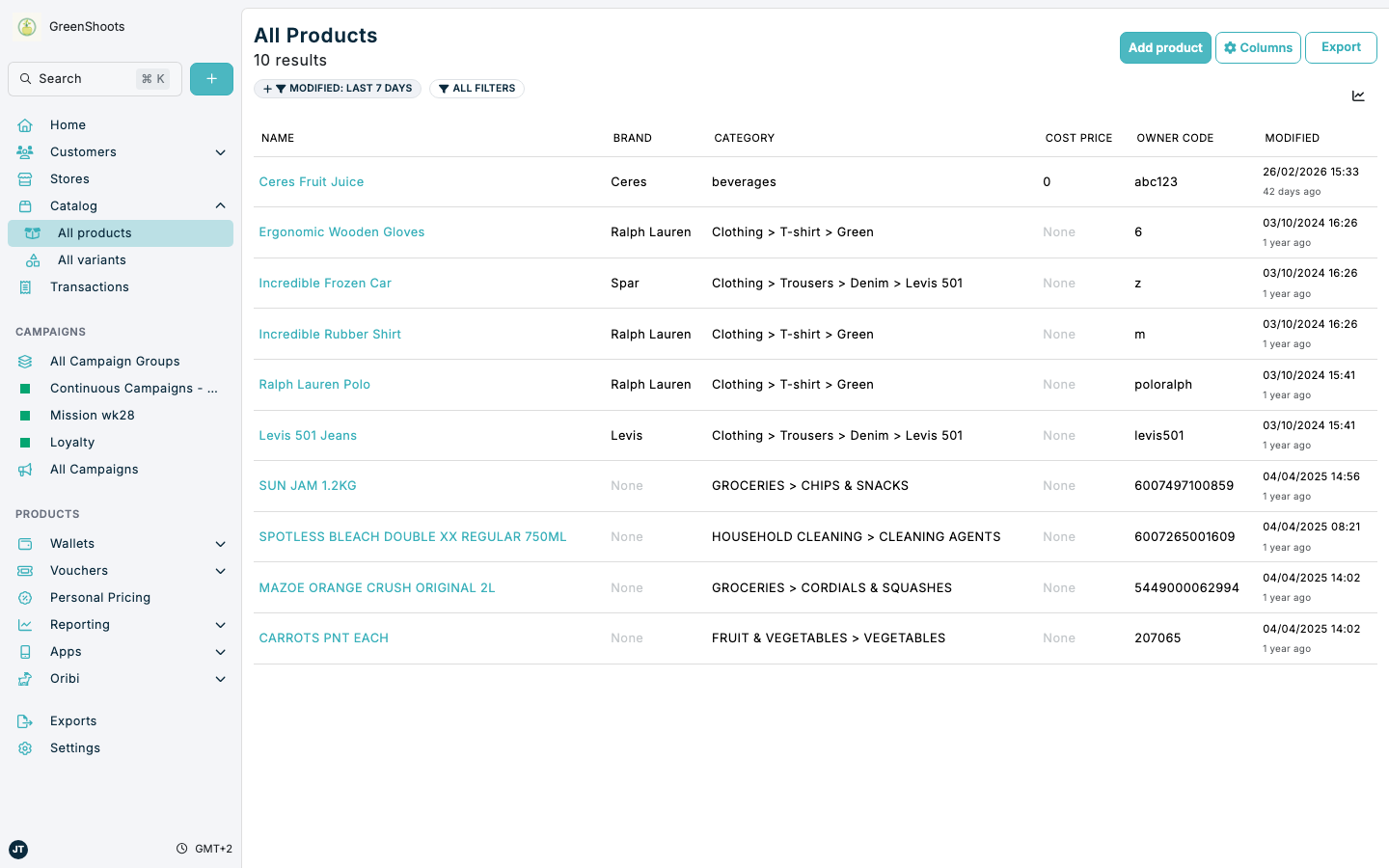 All Products in Spaaza Console All Products in Spaaza Console