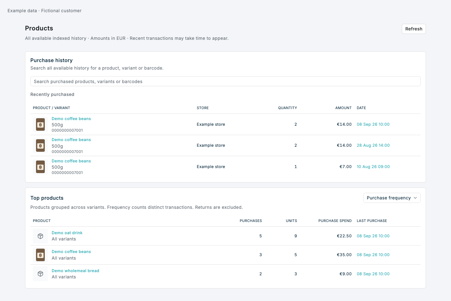 Customer Products page with fictional example data Recently purchased items and top products using fictional example data
