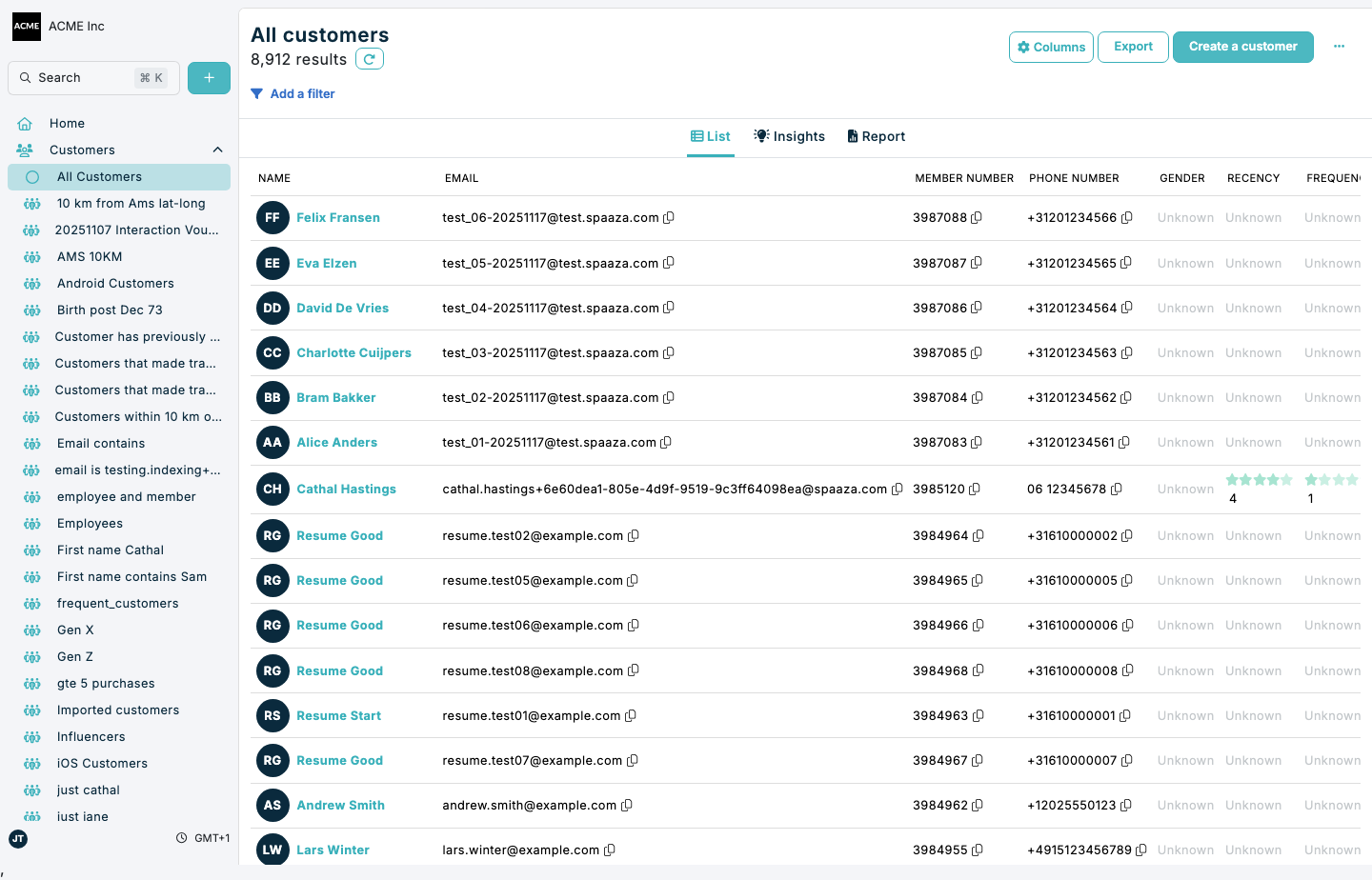 Customers overview in Spaaza Console Customers overview in Spaaza Console