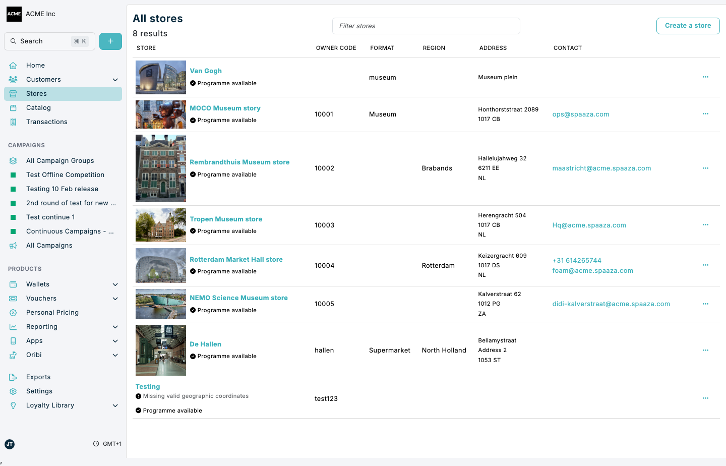 Stores overview in Spaaza Console