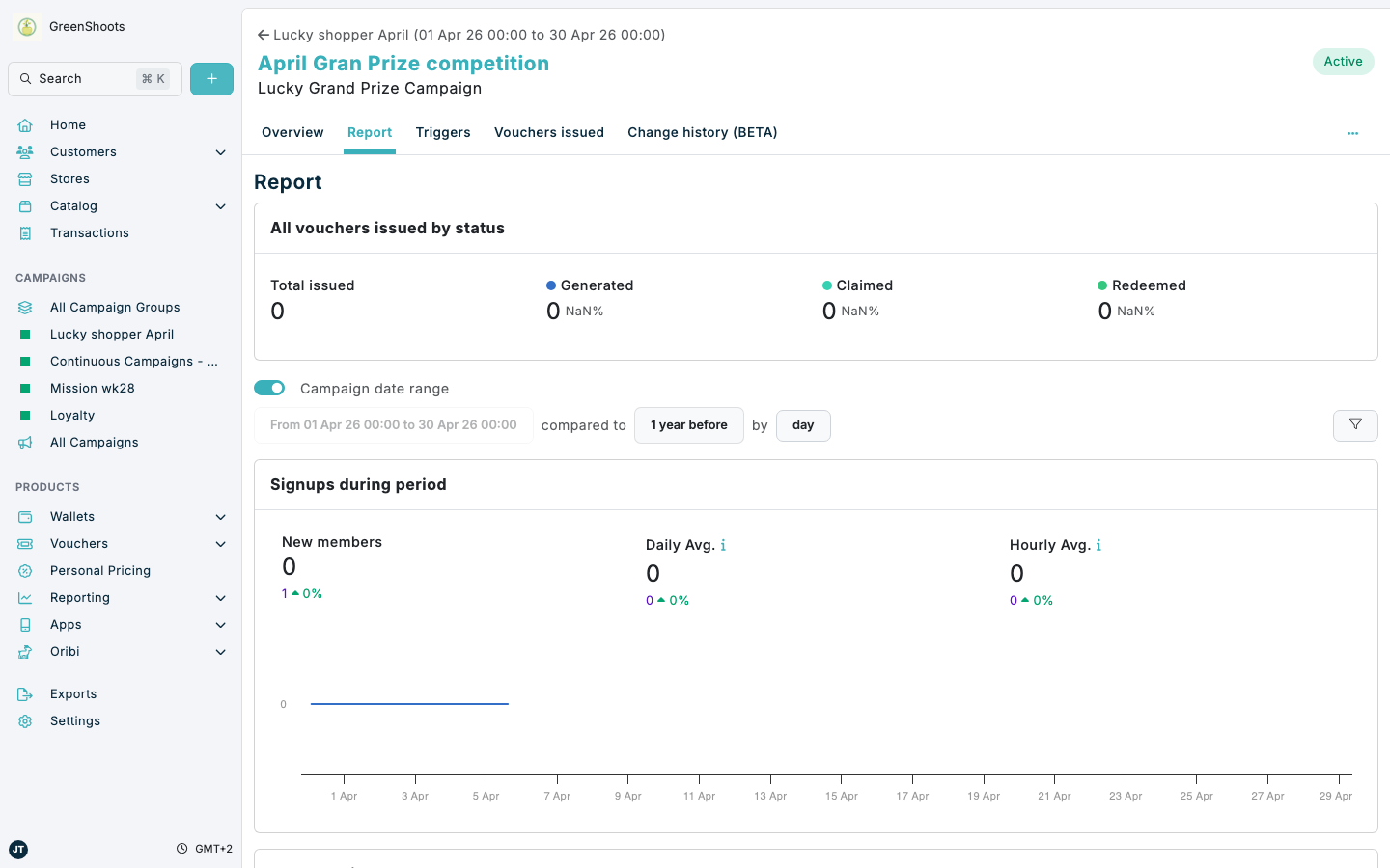 Lucky Shopper reporting in Spaaza Console Lucky Shopper reporting in Spaaza Console