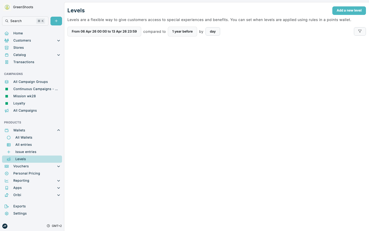 Managing levels in Spaaza Console