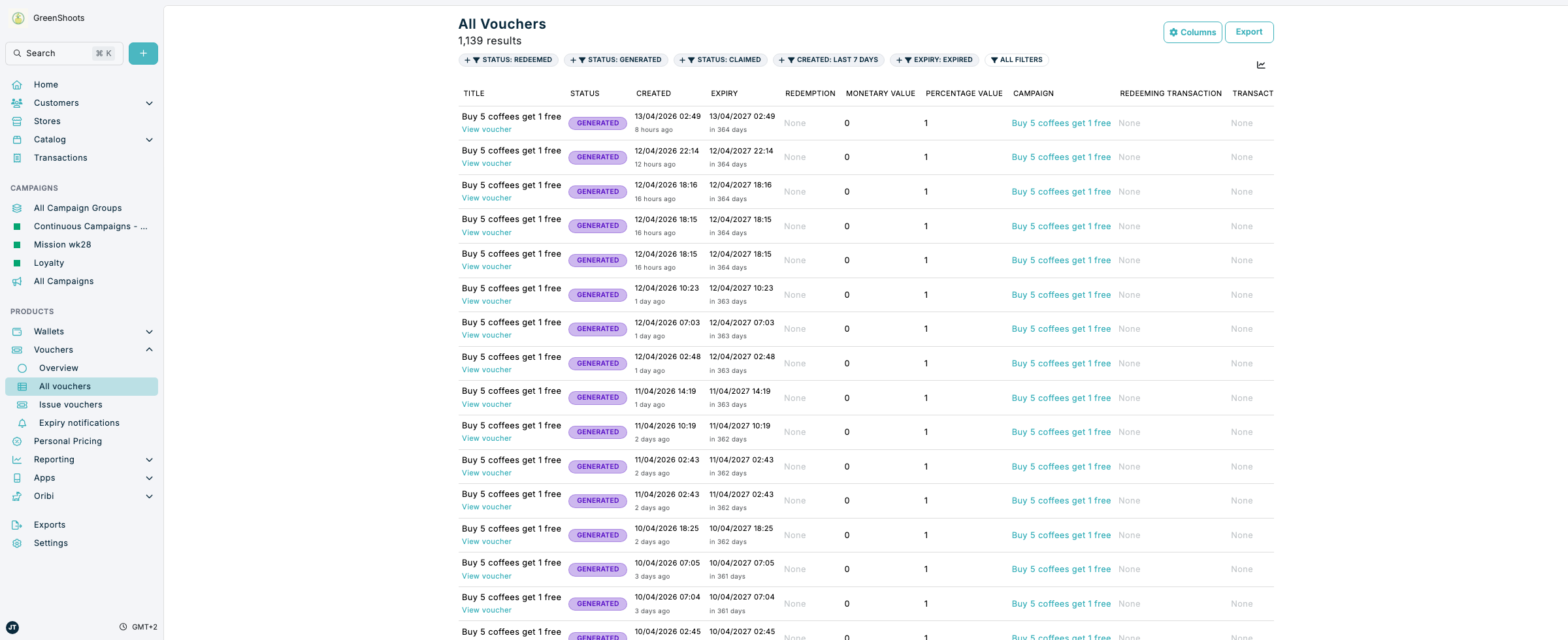 The All vouchers list in Spaaza Console The All vouchers list in Spaaza Console