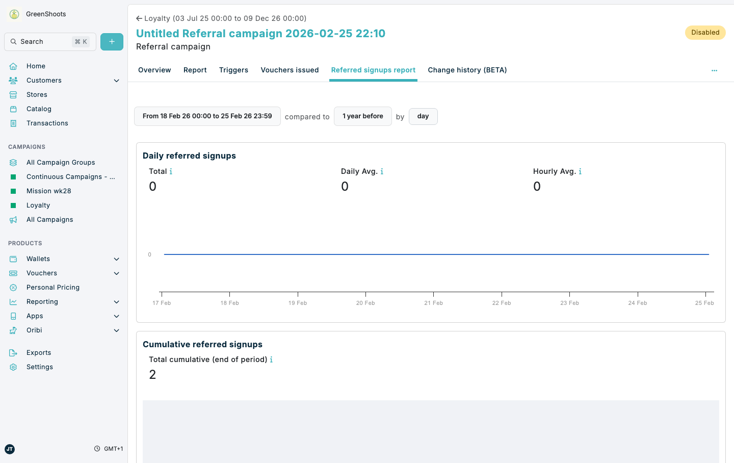 Referral campaign report in Spaaza Console Referral campaign report in Spaaza Console