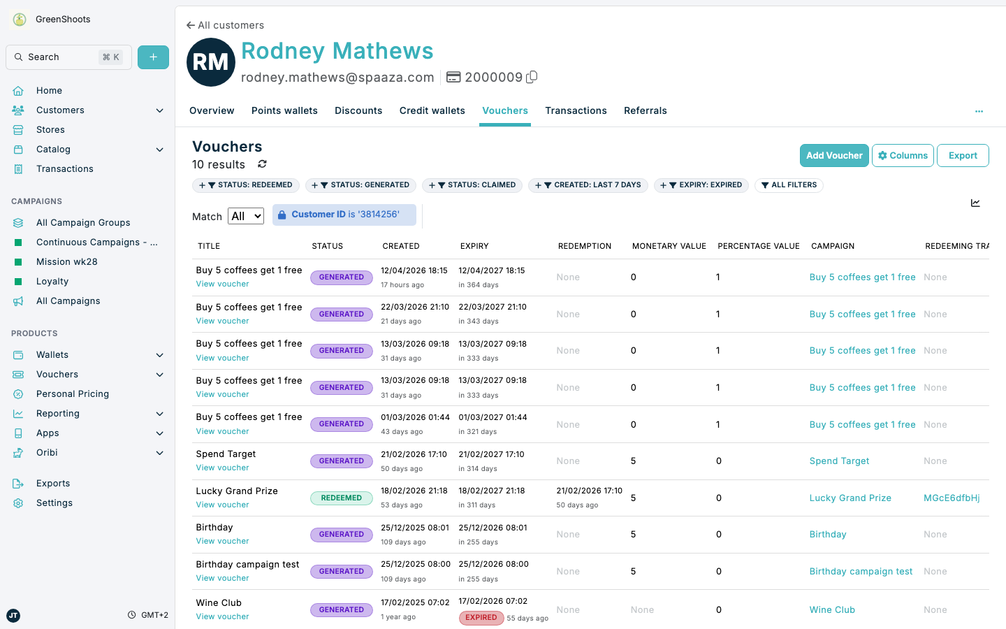 Customer voucher filters with a locked Customer ID rule in Spaaza Console