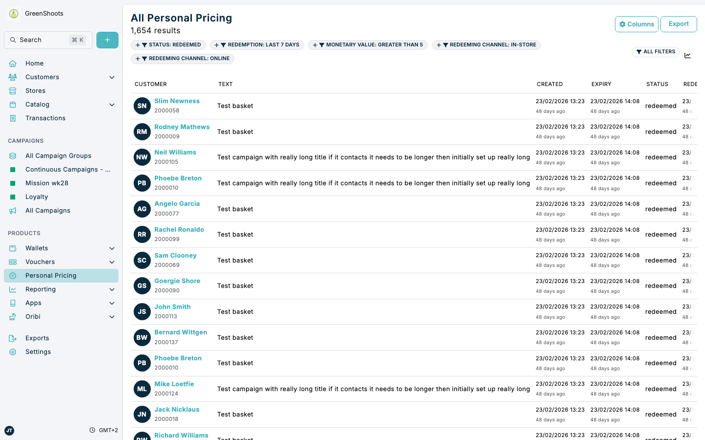 The All Personal Pricing list in Spaaza Console The All Personal Pricing list in Spaaza Console